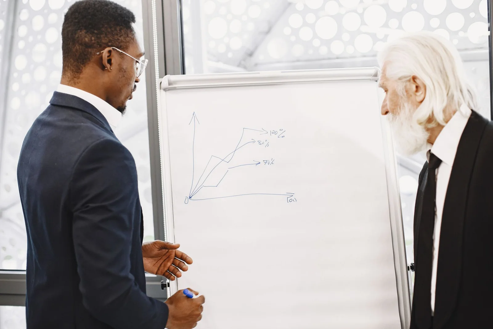 Founder and advisers discussing a business performance chart.