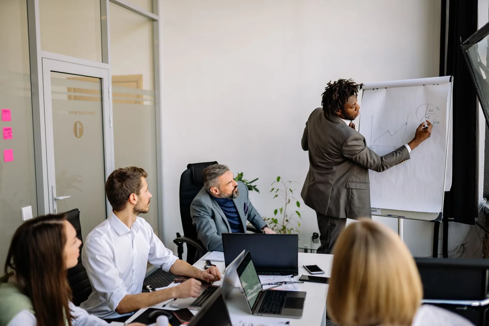 Content Marketing for Industrial Companies planning session with business professionals