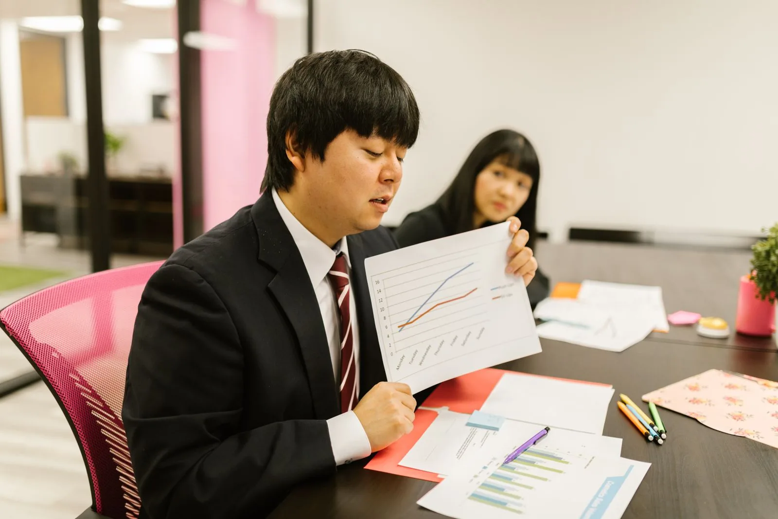 Business Stabilization execution and operations