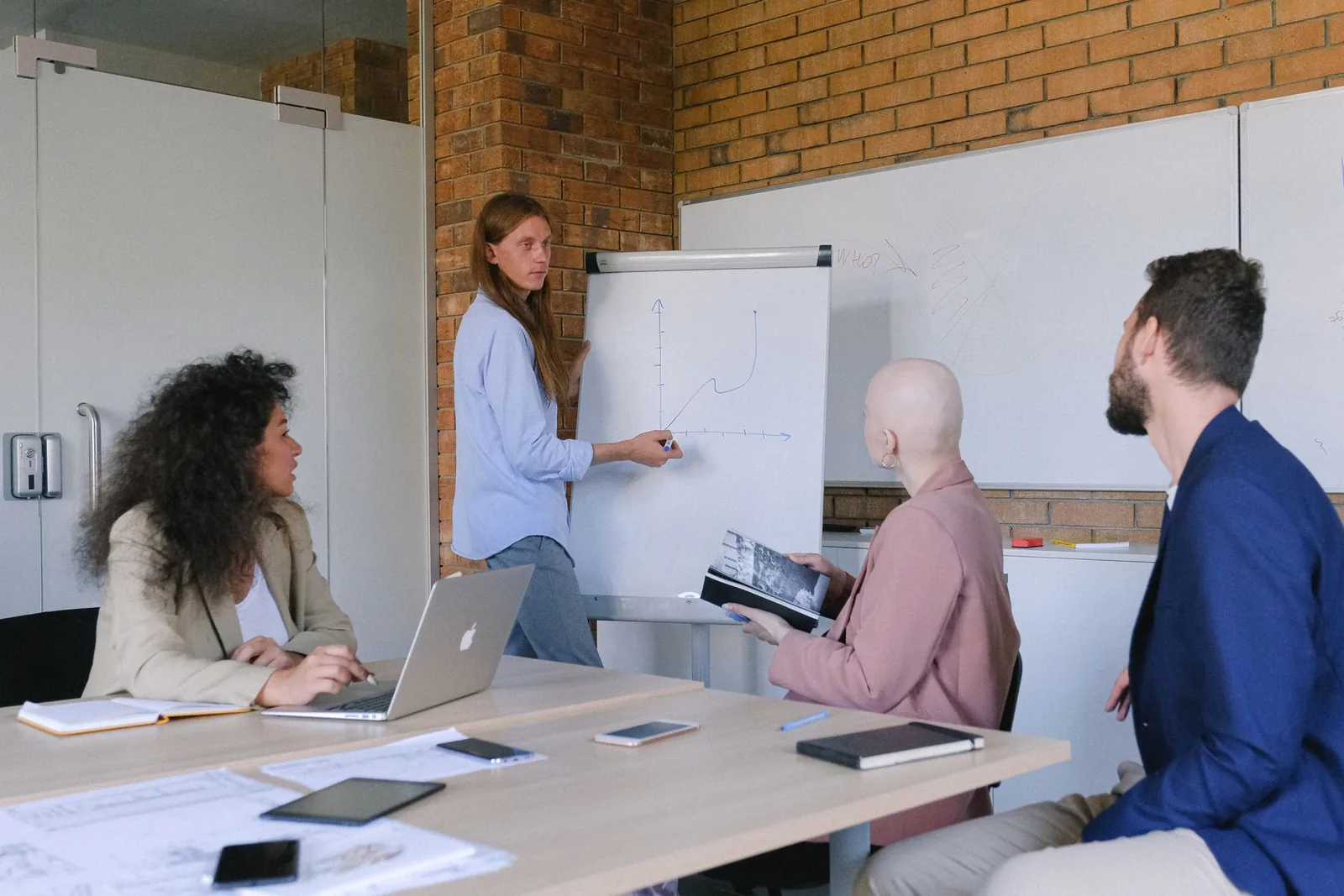 Pilot Design That Creates a Decision implementation and operating review